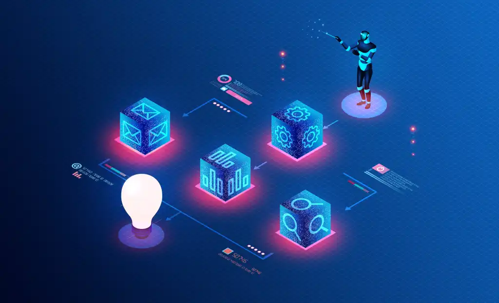 Workflow Automation