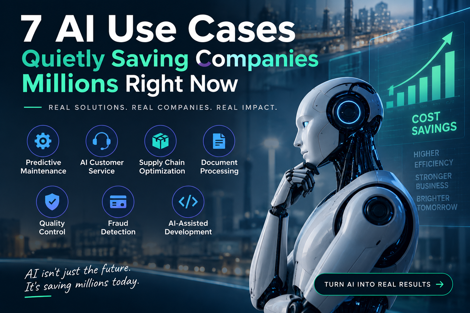 7 AI use cases saving companies millions, featuring predictive maintenance, customer service, supply chain optimization, fraud detection, and AI-assisted development.